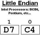 diagram-little-endian-descending.gif (2381 bytes)