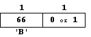 pic-sdb-entry-boolean.gif (1231 bytes)